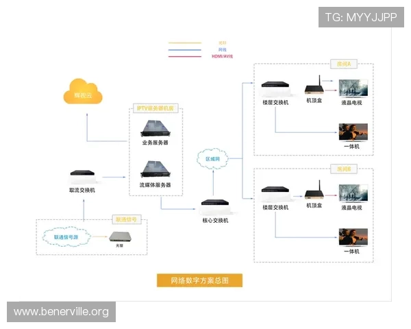 凯发线上客户端免费下载官网支持多平台同步登录，畅享无缝游戏体验与优质服务